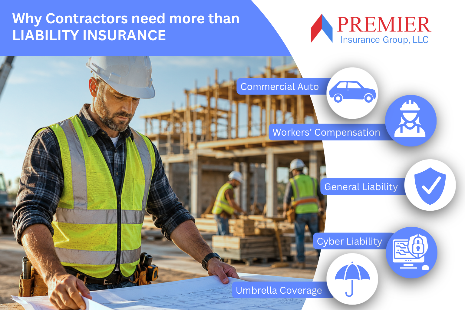 Read more about the article Why Every Contractor Needs More Than General Liability Insurance